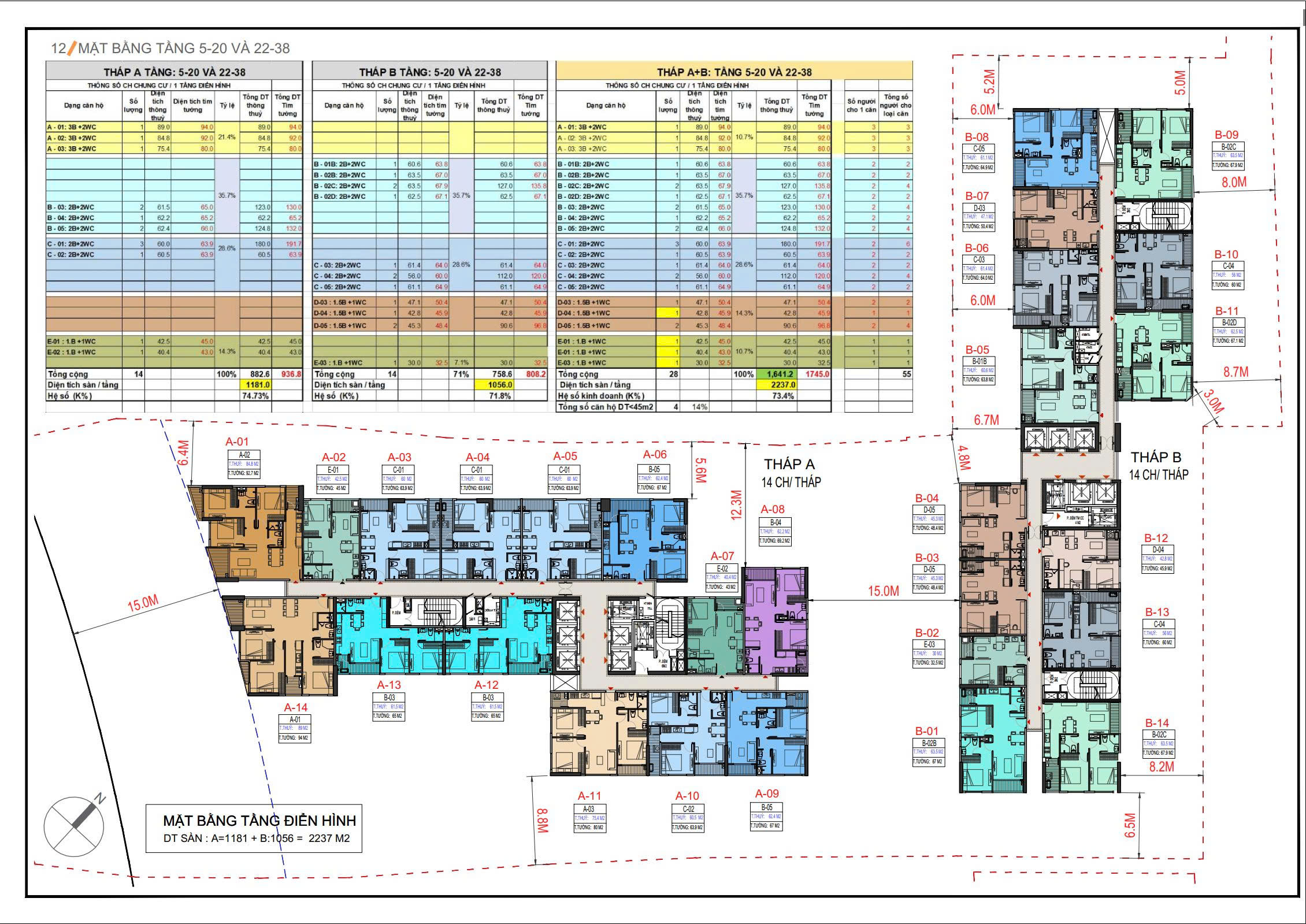 mặt bằng tổng thể at sài gòn riverside