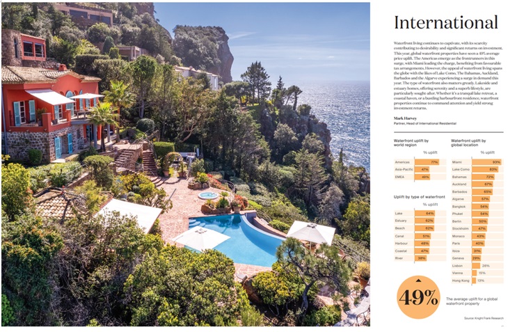 tin tức AT Sài Gòn Riverside